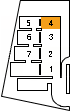 mapa de situacin de las salas. Sala 4