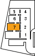 mapa de situacin de las salas. Sala 7